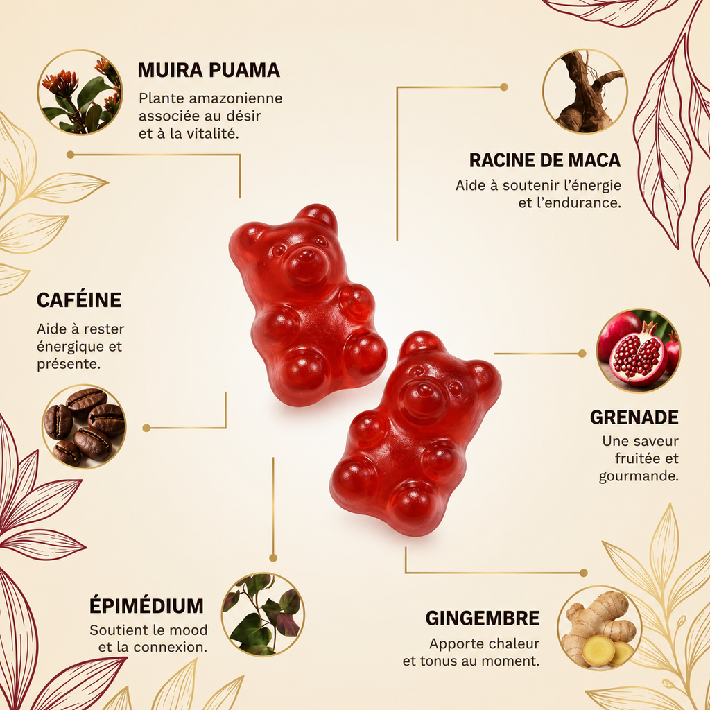 Bonbons Aphrodisiaque Höny - Couple