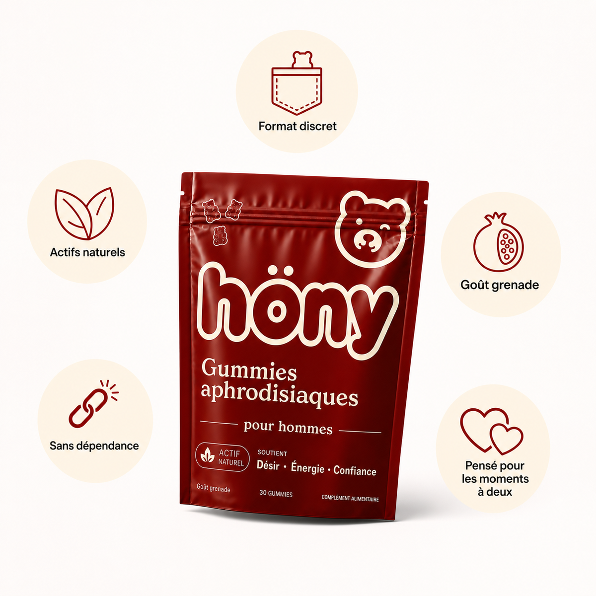 Gummies