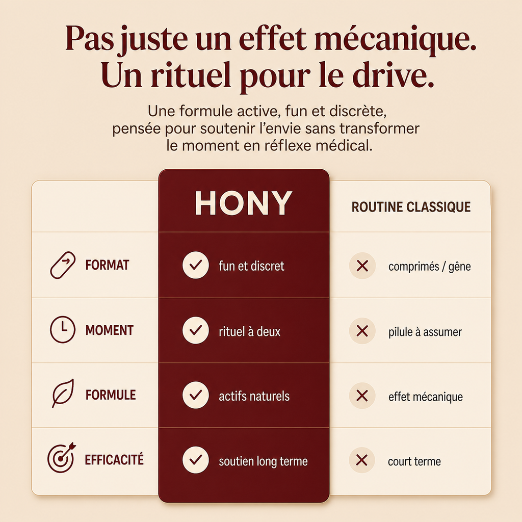 Bonbons Aphrodisiaque Höny