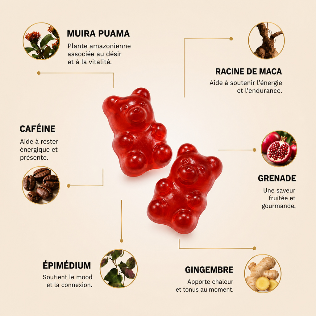 Bonbons Aphrodisiaque Höny