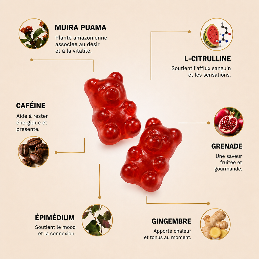 Bonbons Aphrodisiaque Höny